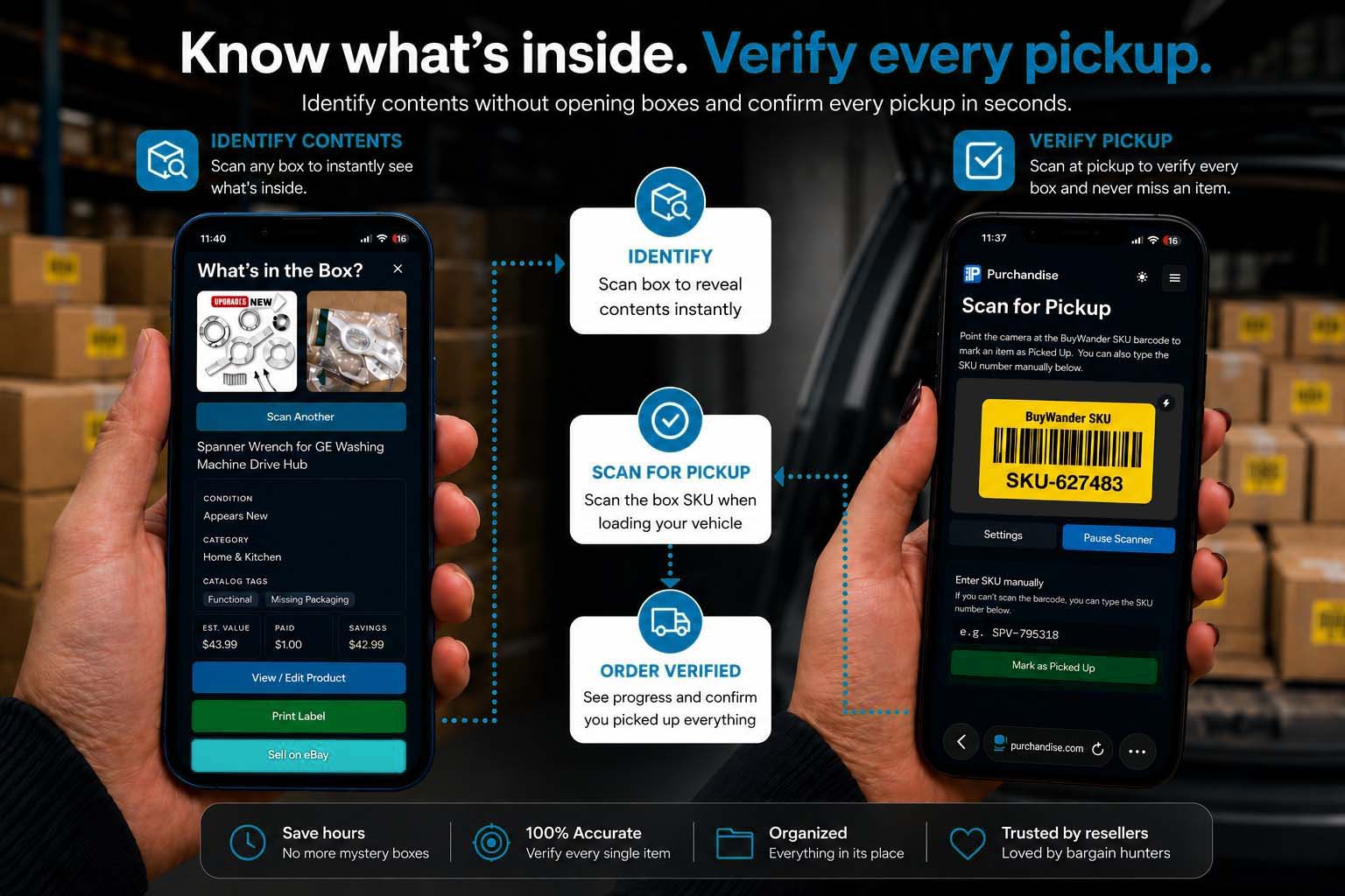 Purchandise on a phone: scan any box to instantly see what's inside, then scan the BuyWander SKU at pickup to mark each item picked up so nothing gets left behind